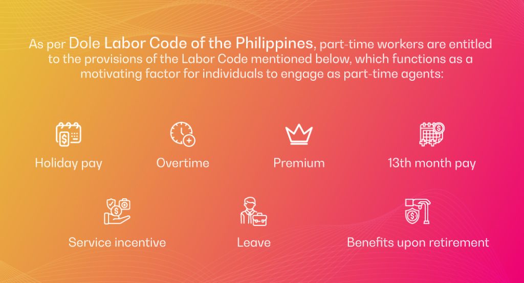 Dole Labour code for part-time agents in Philippines