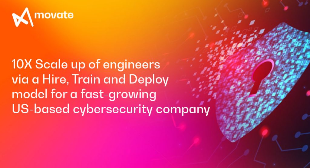 10X Scale up of engineers via a Hire, Train and Deploy model for a fast ...