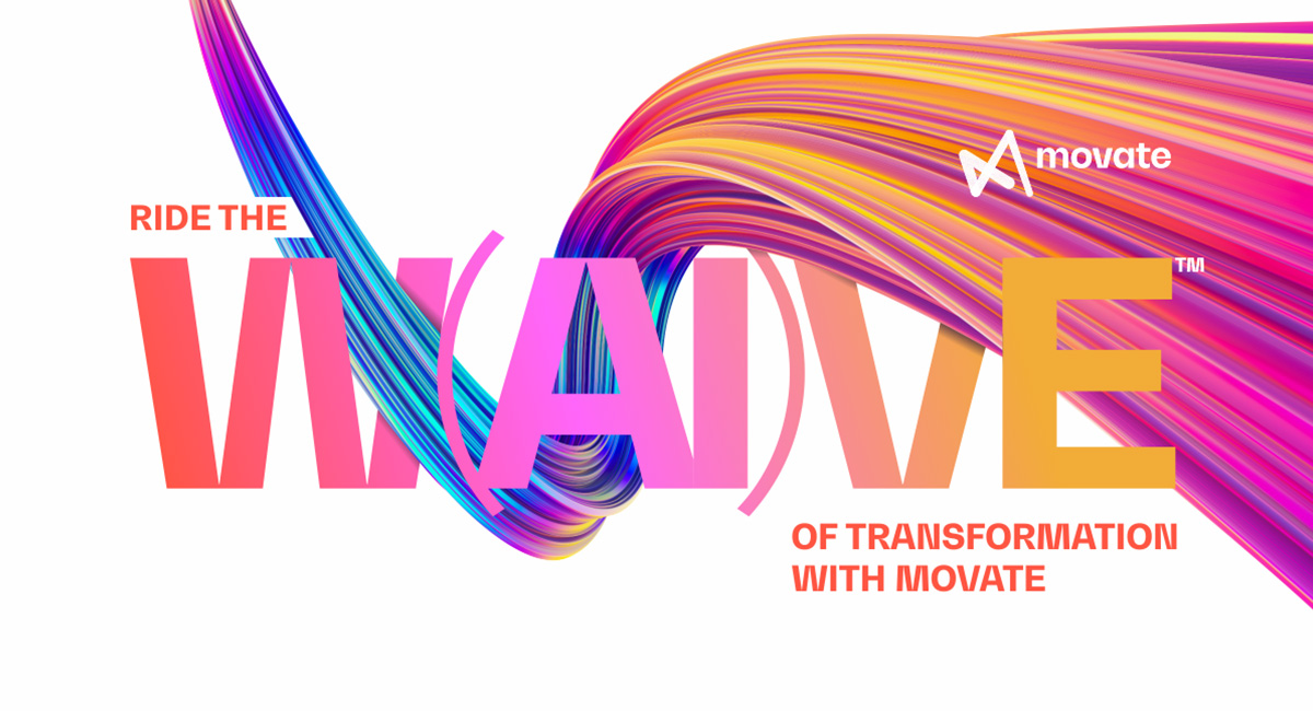 Infographic showing Movate's innovation timeline and the WAIVE model for enterprise digital transformation