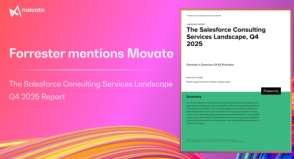 Forrester Salesforce Consulting Services Landscape Q4 2025 recognizing Movate for AI-powered Salesforce consulting and enterprise CRM transformation.