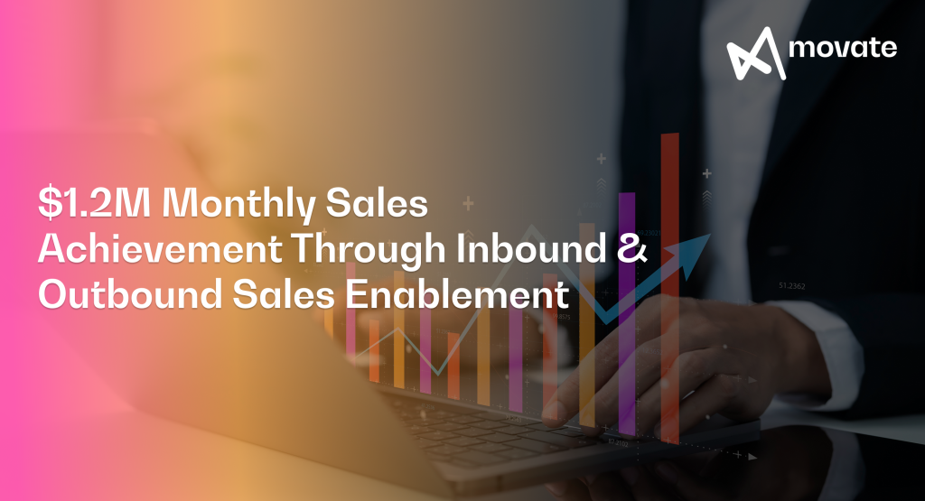 $1.2M Monthly Sales Achievement Through Inbound & Outbound Sales Enablement