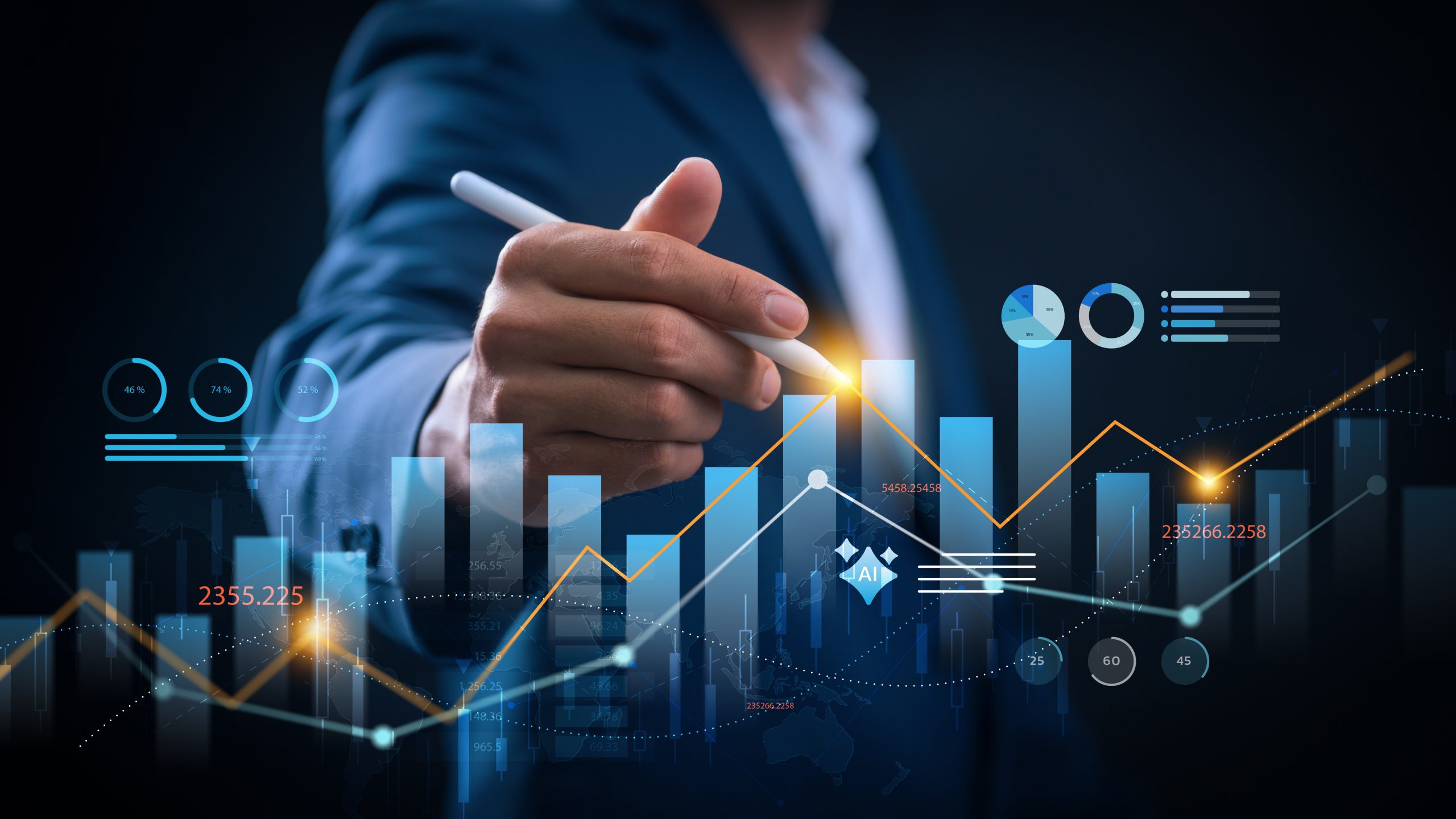 Marketing Investments