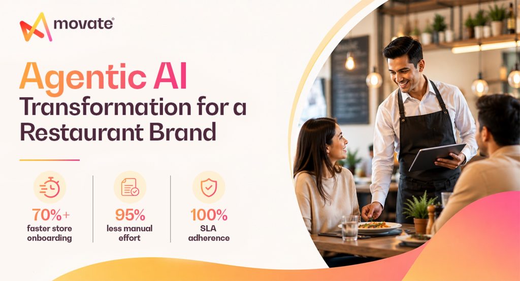 From Weeks to Days: Agentic AI Transforms Restaurant Brand Onboarding at Enterprise Scale